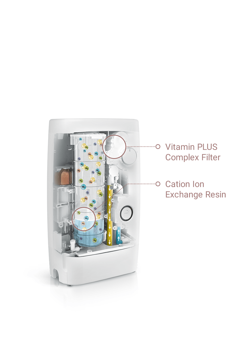 BB-14BUS water softener inner mechanics