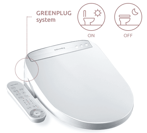 BAS-22 bidet cleaning green plug system