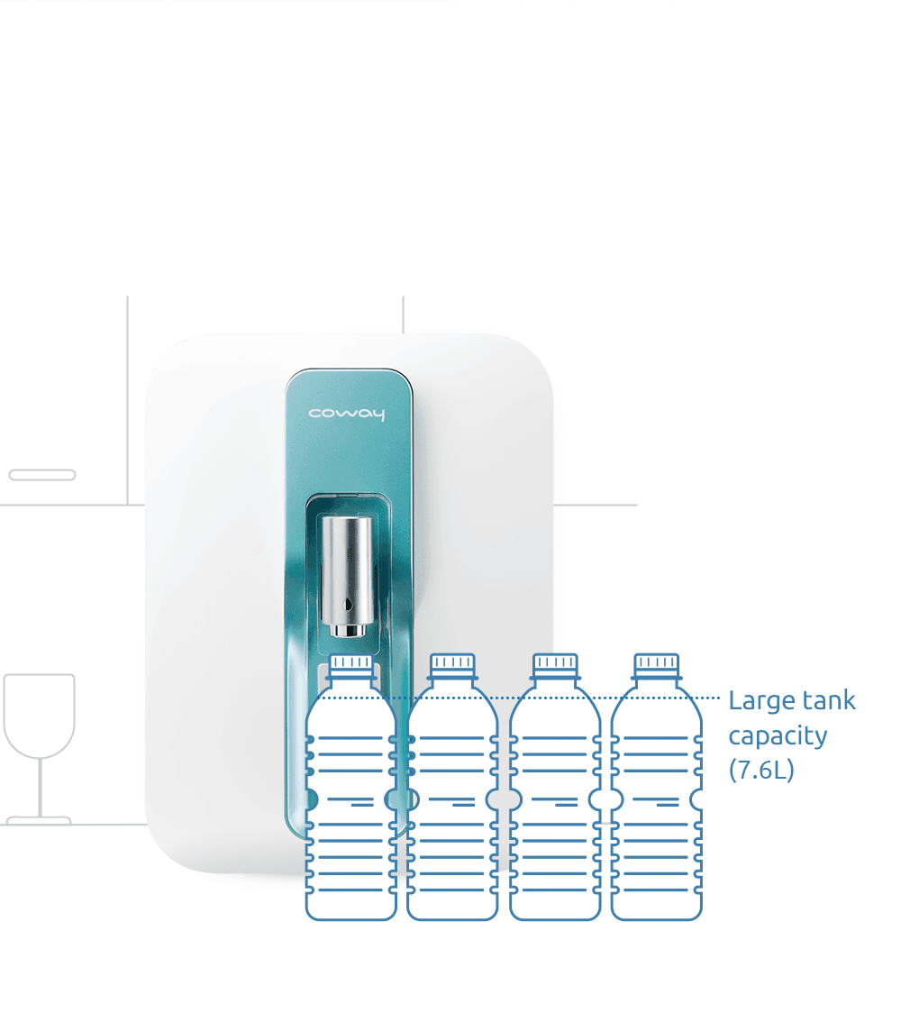 P-300L water purifier capacity diagram