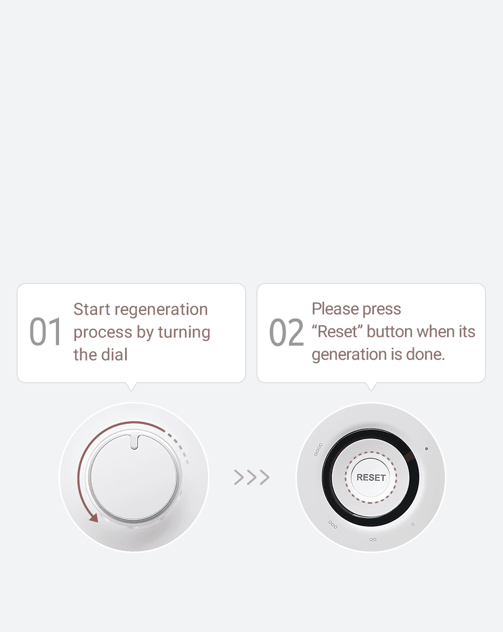 BB-14BUS regeneration controls