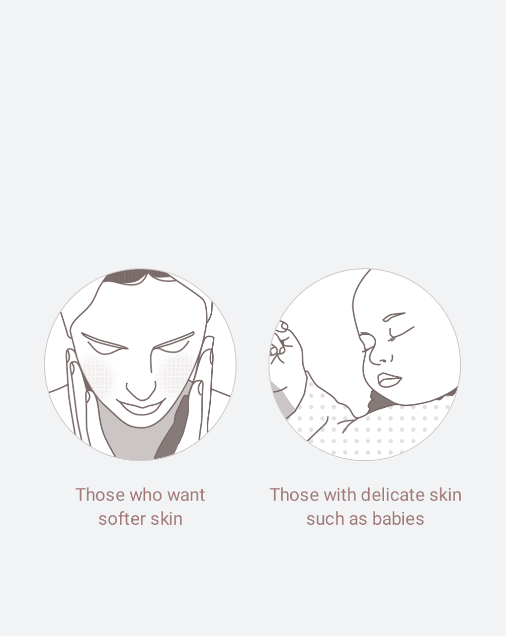 Keep skin moist face diagram