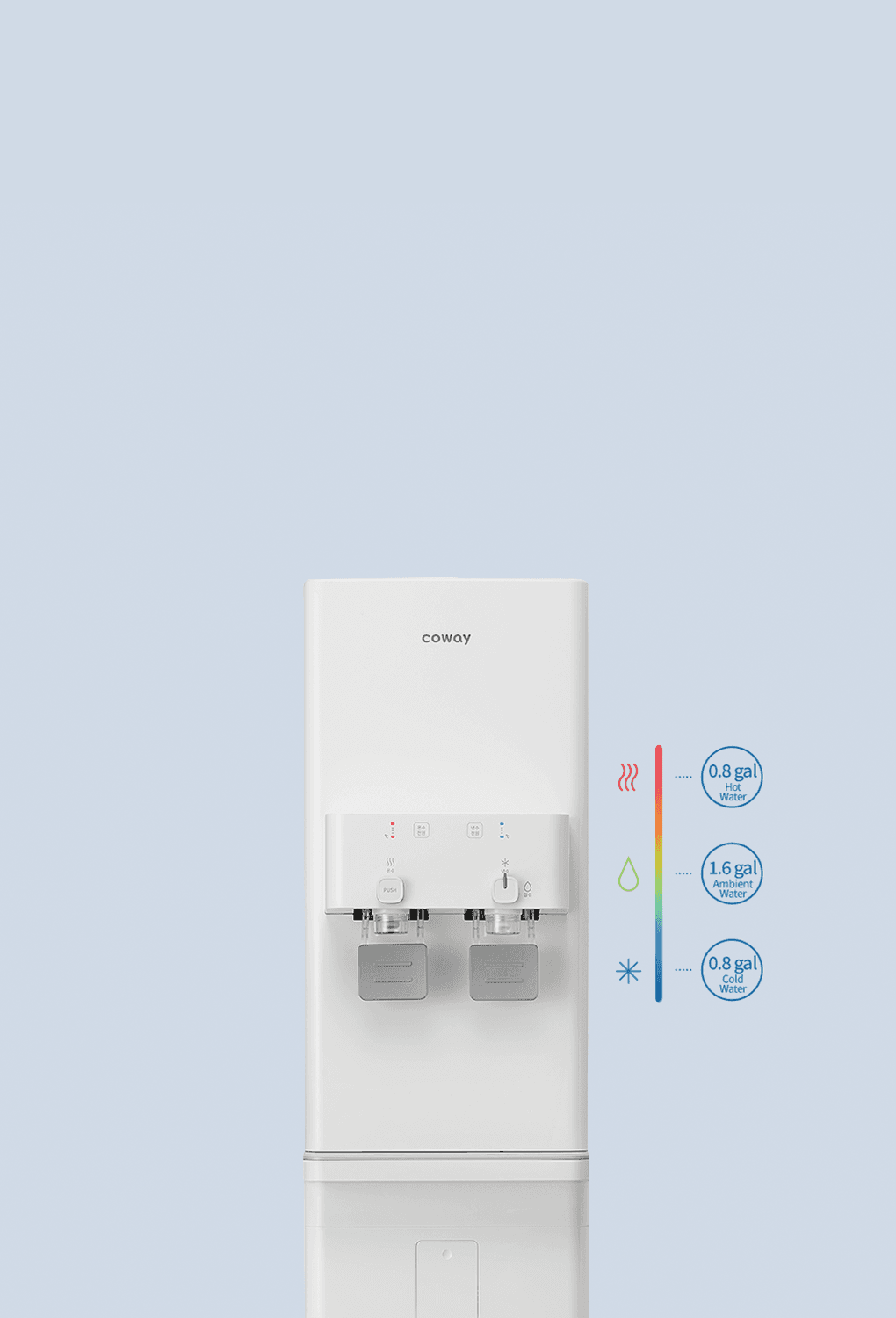 CHPI-5710L 정수기 온도 설정